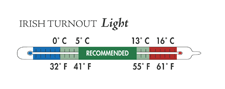 Irish Turnout Light