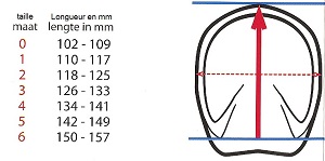 Matentabel 